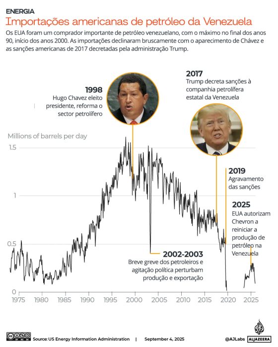 a-venezuela-e-o-petroleo-02