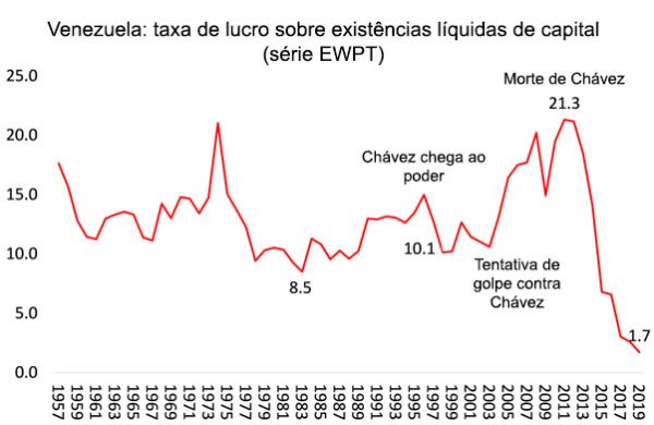 a-venezuela-e-o-petroleo-04