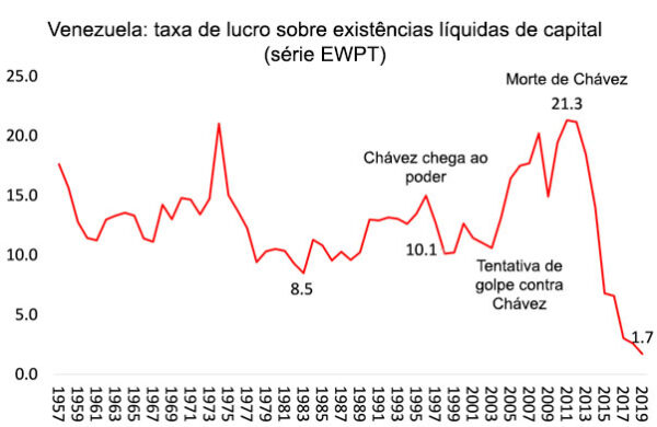 a-venezuela-e-o-petroleo-04