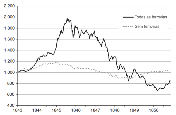 ia-e-loucura-ferroviaria-img-06
