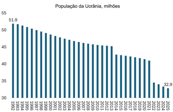 ucrania-russia-quatro-anos-depois-01