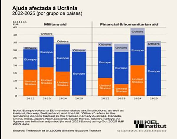 ucrania-russia-quatro-anos-depois-03