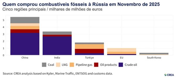 ucrania-russia-quatro-anos-depois-04
